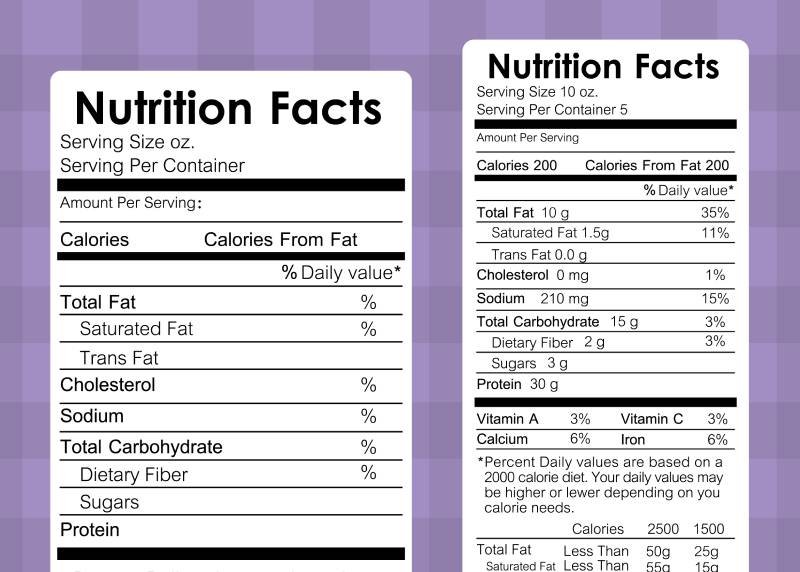 Product-Specific Labels